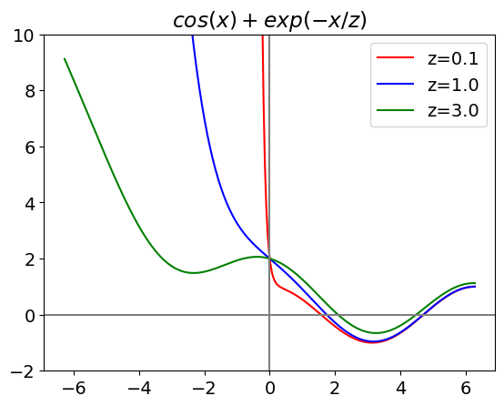 ../_images/Python crib_37_1.png